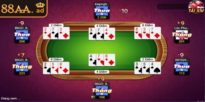 Cách tính điểm đơn giản cho từng tổ hợp