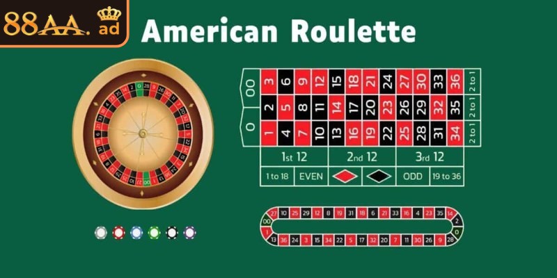 Dealer thật tương tác trực tiếp  tạo nên cảm giác “ngồi tại bàn thật”